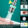 carbon faucet water filters