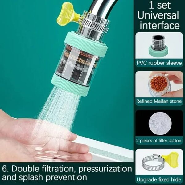 carbon faucet water filters