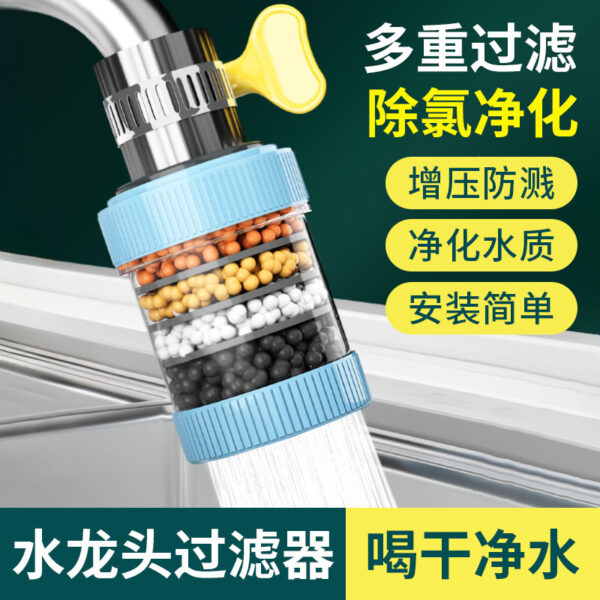 carbon faucet water filters