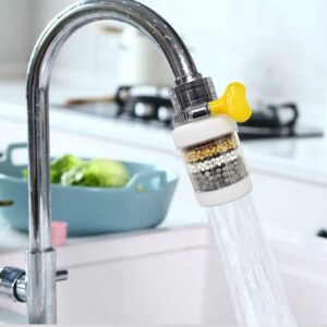 carbon faucet water filters